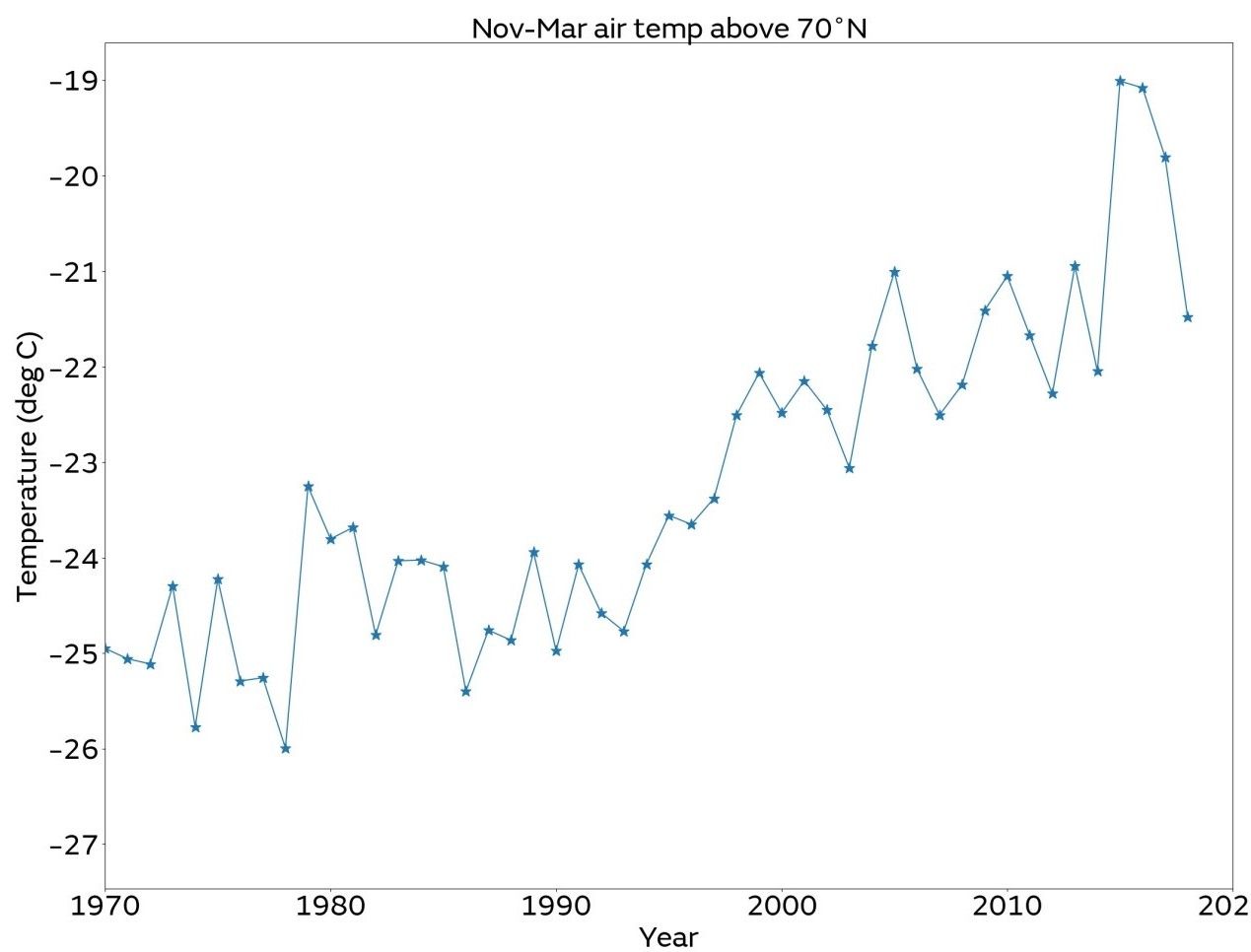 fig-4.june-19-v2