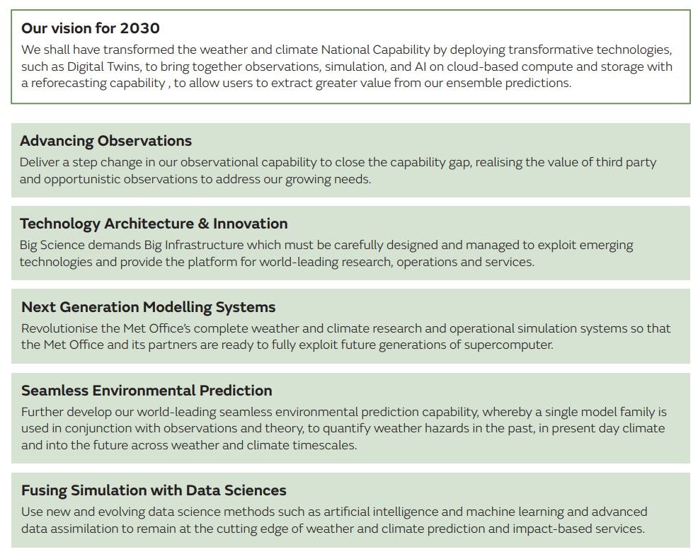foundational-capability