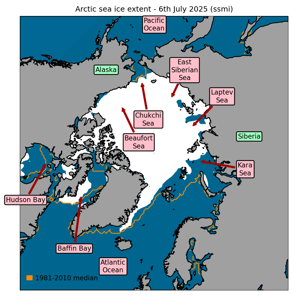 Arctic sea ice extent on 6th July 2025, with 1981-2010 average extent indicated in orange, and the regions referred to in the text labelled. Data are from EUMETSAT OSI SAF (Tonboe et al., 2017).