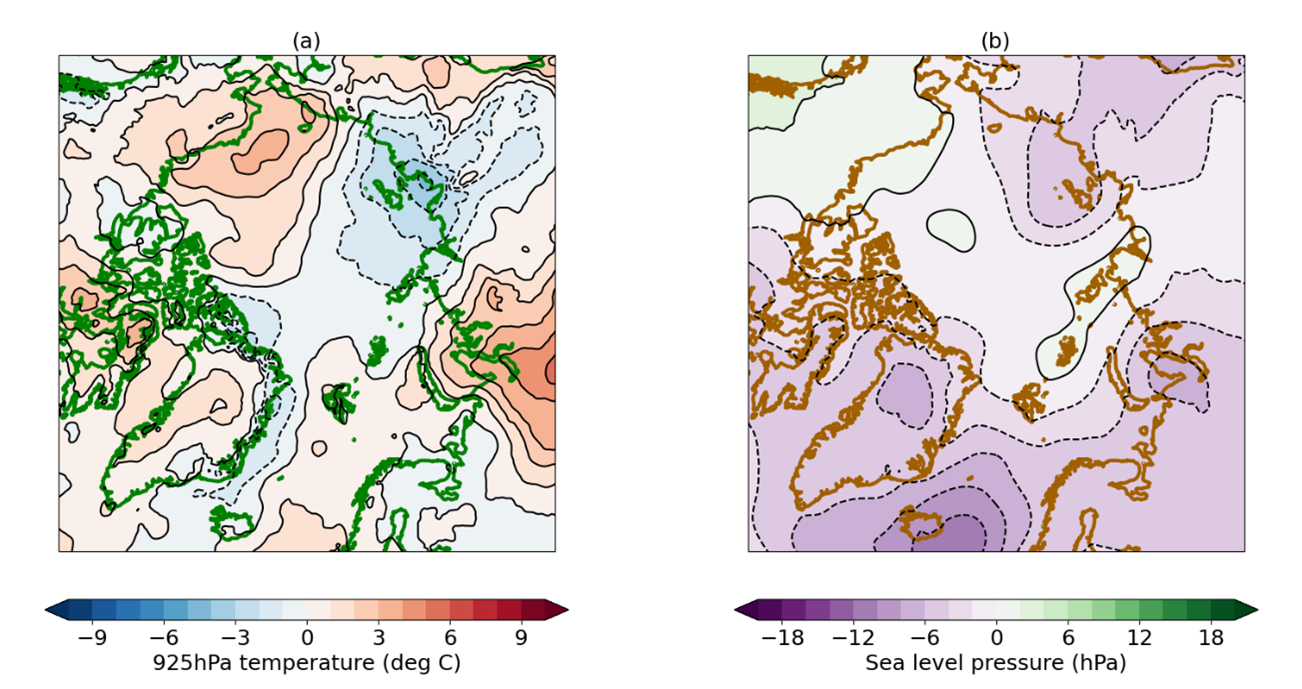 June 2025 anomaly relative to the 1981-2010 average in (a) 925hPa temperature; (b) sea level pressure. Sea level pressure and temperature data are from the ERA5 reanalysis (Hersbach et al., 2017). The 925hPa temperature represents conditions around 800m above sea level.