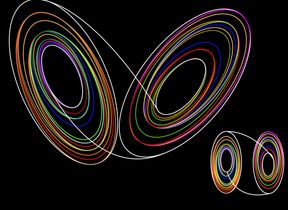 lorenz-attractor-multi-colour