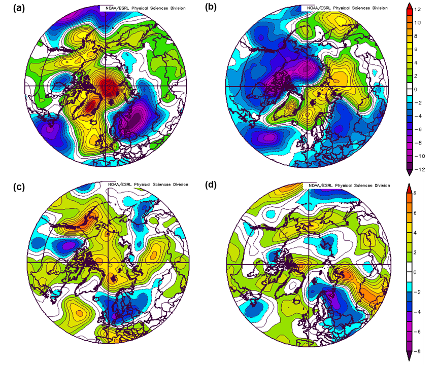 mean-sea-level-pressure-anomaly---august-2019