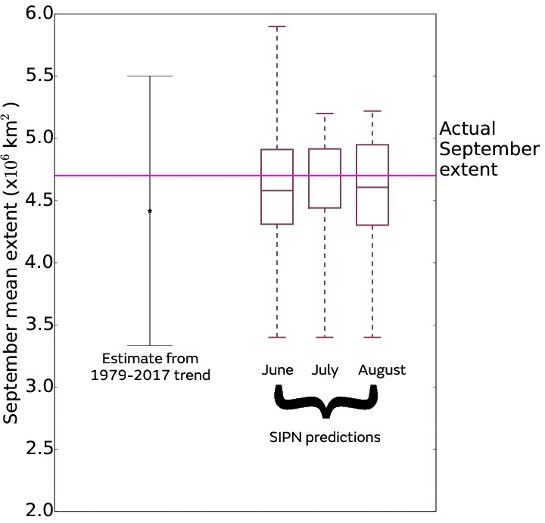 oct-18-fig-5.cropped.scaled