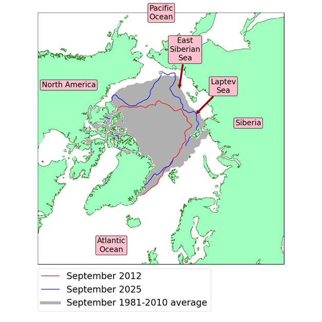 Average Arctic sea ice extent for September 2025, compared to the record low of September 2012 and the 1981-2010 September average, with regions referred to in the text labelled. Data are from EUMETSAT OSI SAF (Tonboe et al., 2017).