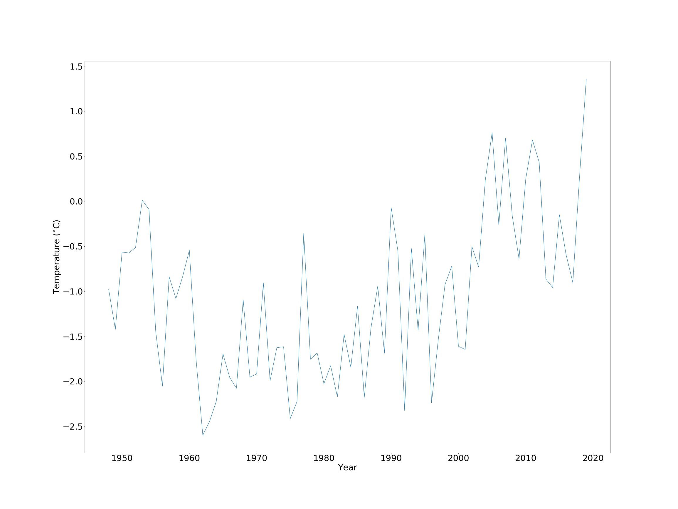 october-2019-sea-ice-4-resized