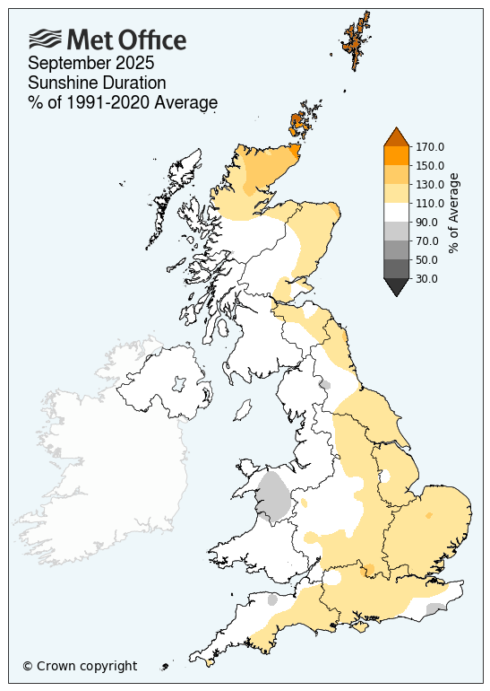 Map of the UK showing September 2025 sunshine duration compared to average. The map shows a sunnier than average month for many, especially in the far north of Scotland.