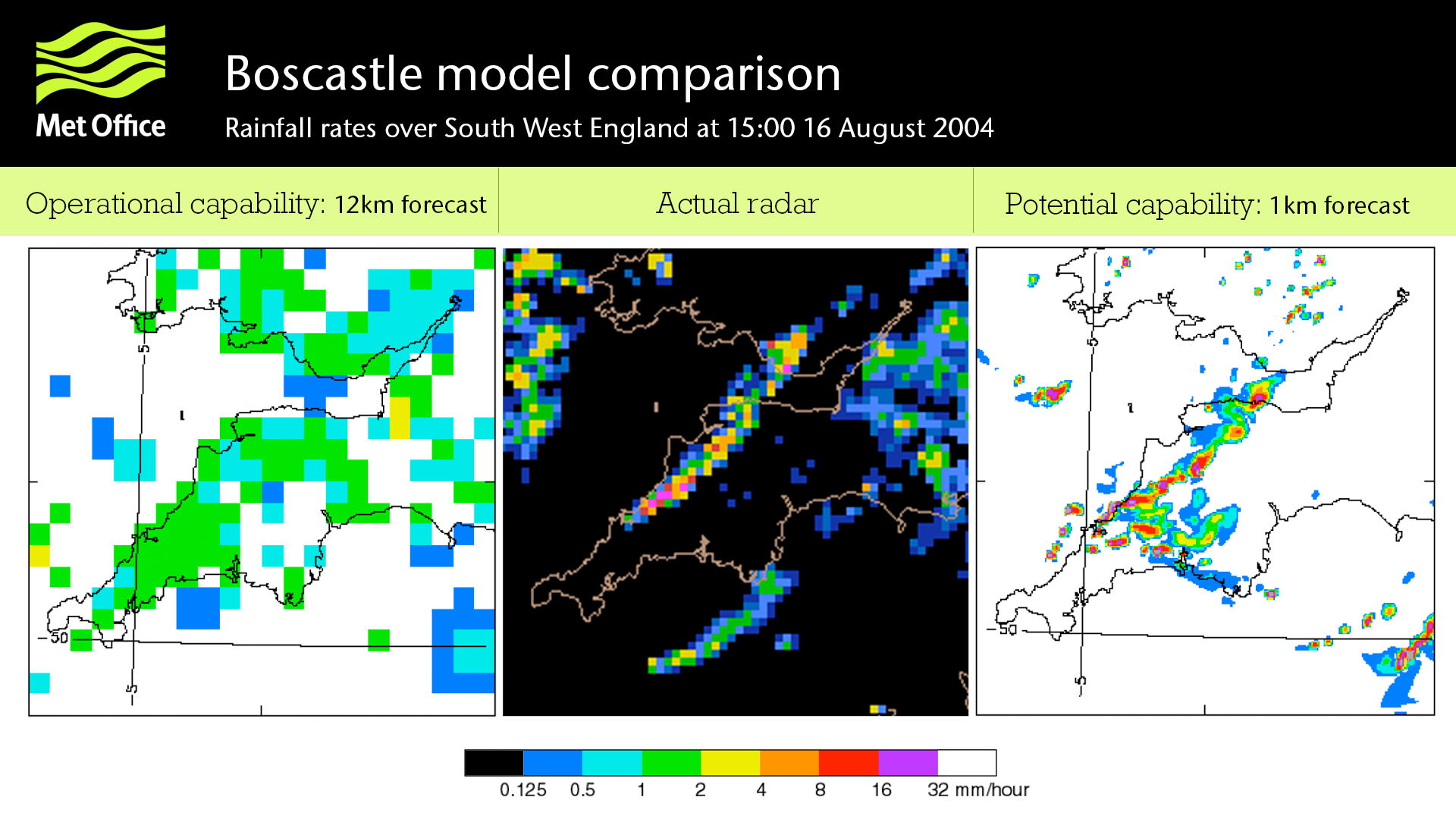 Three side by side examples of model output from 12km forecast, 1km forecast and the actual radar. The image shows the greater level of detail in the high resolution forecast model.