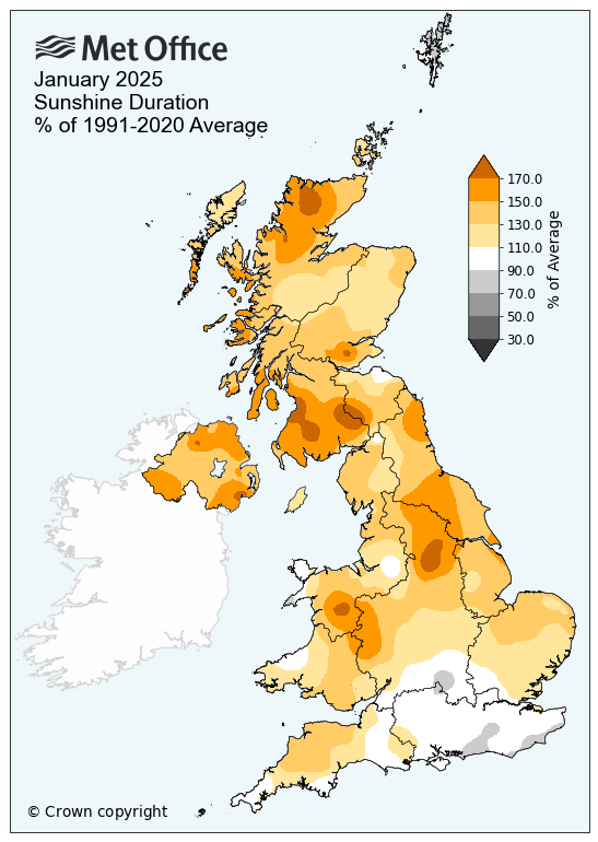 Map of the UK's sunshine in January 2025 compared to average. The map shows a much sunnier than average month in the north, though it's still widely above average further south.