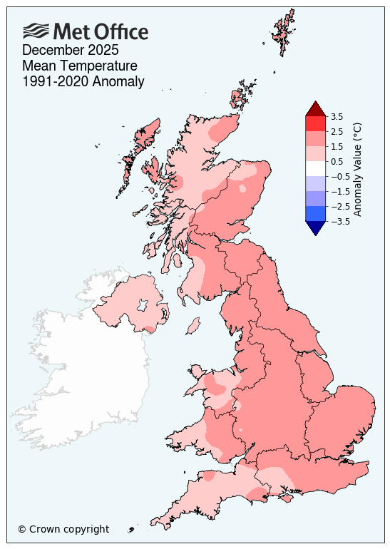 Graph showing 2025 December mean temperature