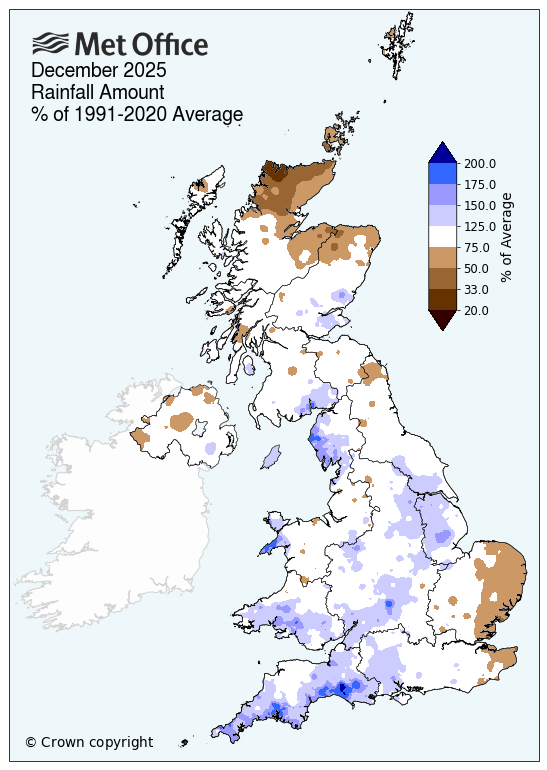Graph showing 2025 December rainfall