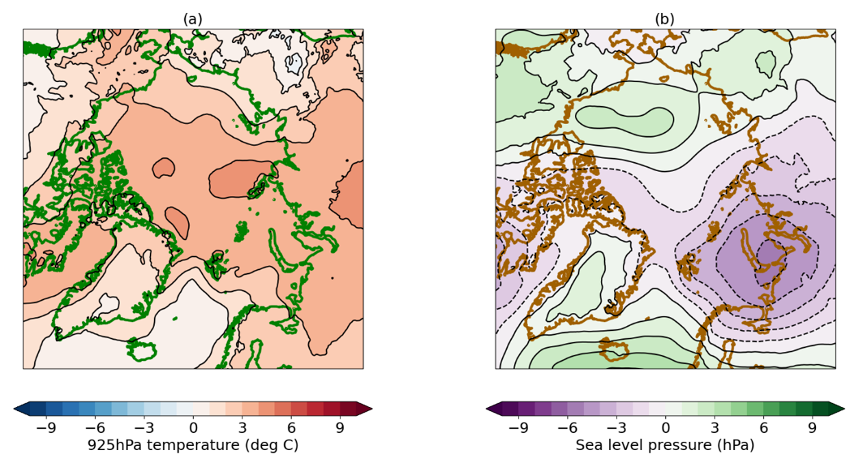 Anomaly in (a) 925hPa temperature; (b) mean sea level pressure for November 2024-March 2025 relative to the 1981-2010 average. Data are from the ERA5 reanalysis.