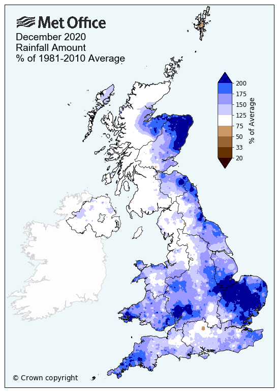 Map showing the amount of rainfall across the UK in December 2020, as a percentage of the 1981-2010 average. Areas of East England and East Scotland record up to 200% of the 1981-2010 average.